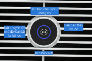 Máy lọc không khí Philips AC0850/20 20W