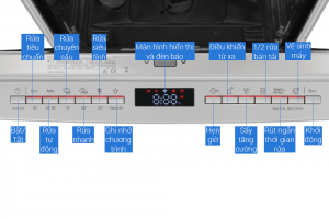 Máy rửa chén độc lập Bosch SMS6ECI11E
