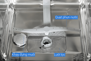 Máy rửa chén độc lập Bosch SMS6ECI11E