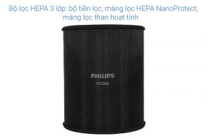 Máy lọc không khí Philips AC2220/10 28W